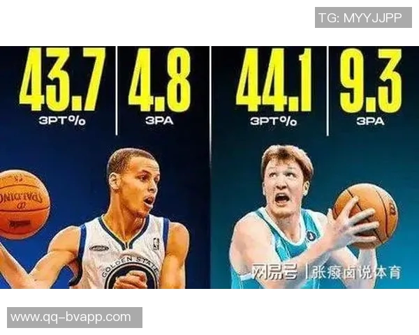 黄蜂新秀克尼佩尔表现抢眼三场场均15分三分命中率高达579