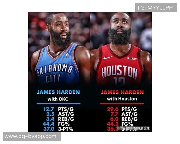 布威替补高效表现12投8中斩获22分4篮板4助攻助力球队胜利